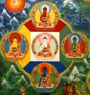 Ngũ Trí Phật và các ý nghĩa tương ứng